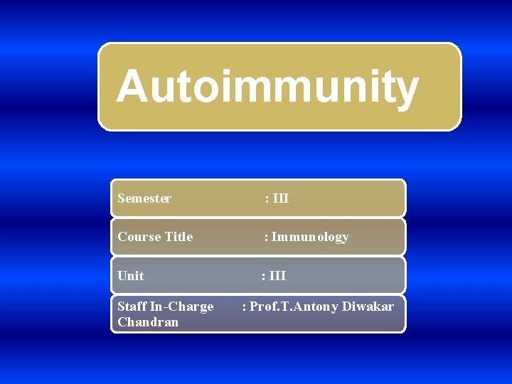 Autoimmunity Semester : III Course Title : Immunology Unit : III Staff In-Charge Chandran