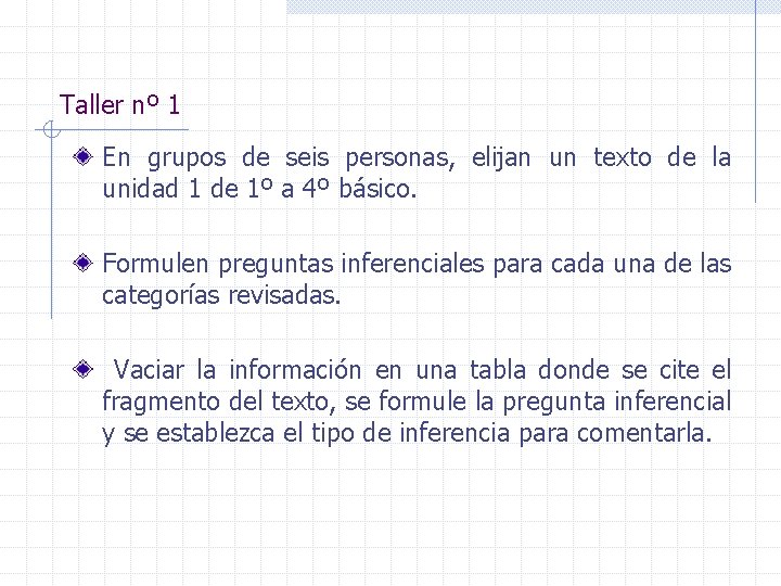 Taller nº 1 En grupos de seis personas, elijan un texto de la unidad Taller nº 1 En grupos de seis personas, elijan un texto de la unidad