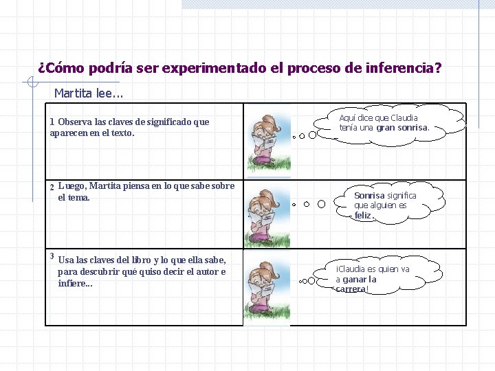 ¿Cómo podría ser experimentado el proceso de inferencia? Martita lee. . . Aquí dice ¿Cómo podría ser experimentado el proceso de inferencia? Martita lee. . . Aquí dice
