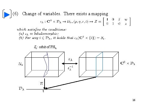 (6) Change of variables. There exists a mapping St : orbit of PHλ t