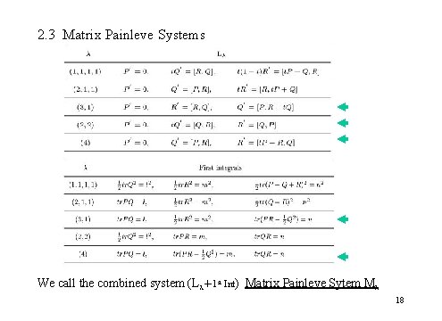 2. 3 Matrix Painleve Systems We call the combined system (Lλ＋1 st Int) Matrix