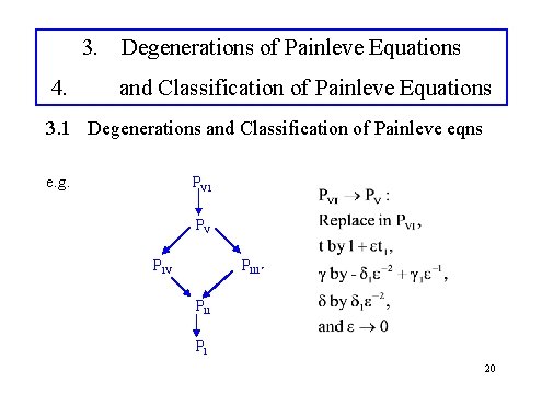 3. Degenerations of Painleve Equations 4. and Classification of Painleve Equations 3. 1 Degenerations