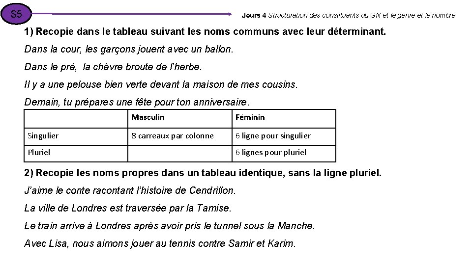 S 5 Jours 4 Structuration des constituants du GN et le genre et le