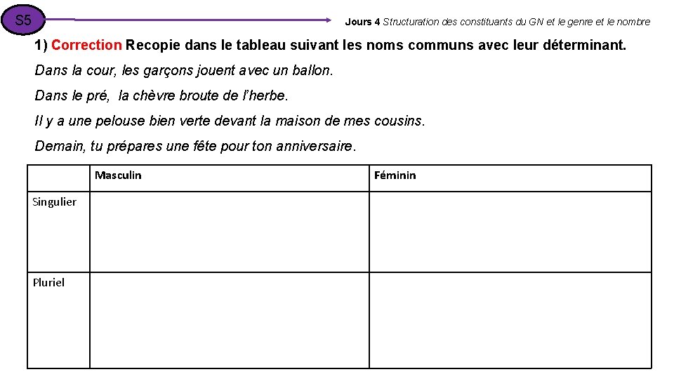 S 5 Jours 4 Structuration des constituants du GN et le genre et le