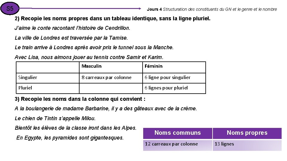 S 5 Jours 4 Structuration des constituants du GN et le genre et le