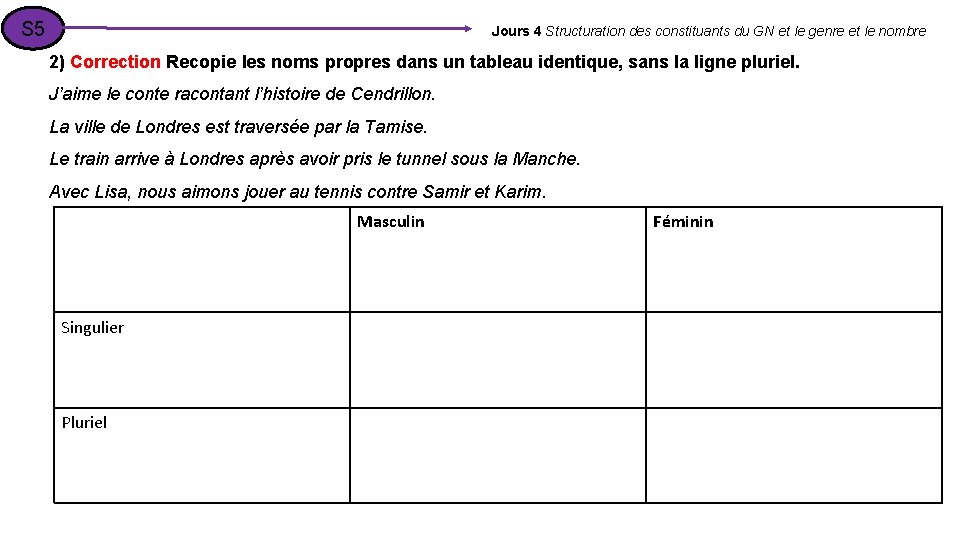 S 5 Jours 4 Structuration des constituants du GN et le genre et le