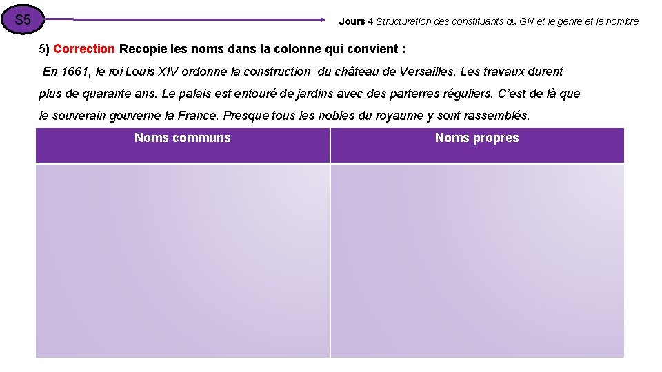 S 5 Jours 4 Structuration des constituants du GN et le genre et le
