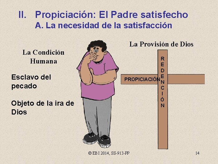 II. Propiciación: El Padre satisfecho A. La necesidad de la satisfacción La Provisión de