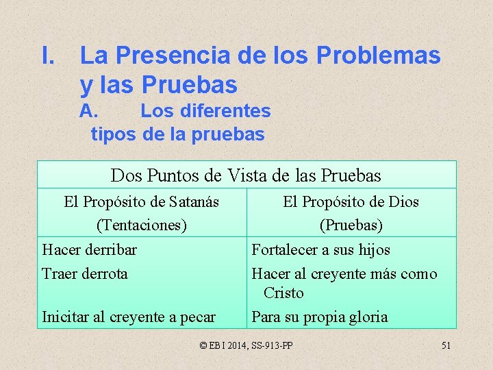 I. La Presencia de los Problemas y las Pruebas A. Los diferentes tipos de