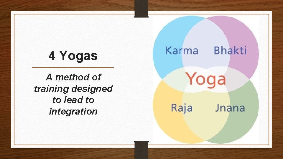 4 Yogas A method of training designed to lead to integration 