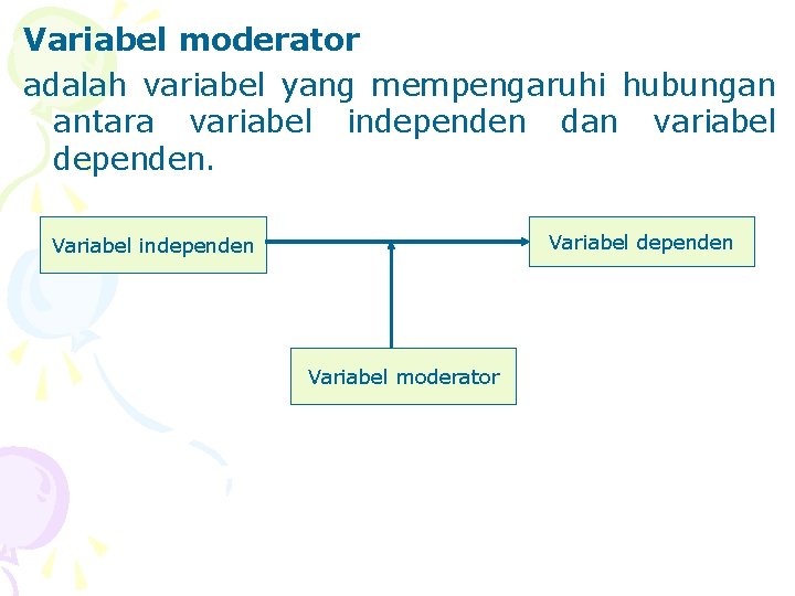 Variabel moderator adalah variabel yang mempengaruhi hubungan antara variabel independen dan variabel dependen. Variabel