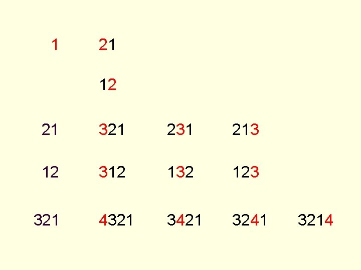 1 21 12 21 321 231 213 12 312 132 123 321 4321 3421