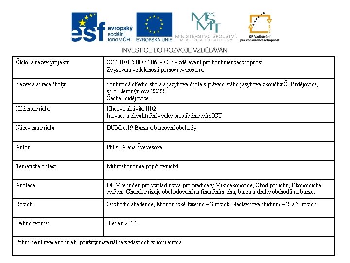 Číslo a název projektu CZ. 1. 07/1. 5. 00/34. 0619 OP: Vzdělávání pro konkurenceschopnost