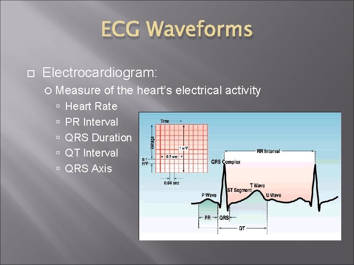 ECG Waveforms Electrocardiogram: Measure of the heart’s electrical activity Heart Rate PR Interval QRS ECG Waveforms Electrocardiogram: Measure of the heart’s electrical activity Heart Rate PR Interval QRS