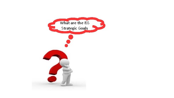What are the ISS Strategic Goals 