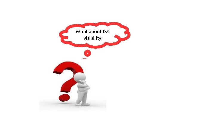 What about ISS visibility 