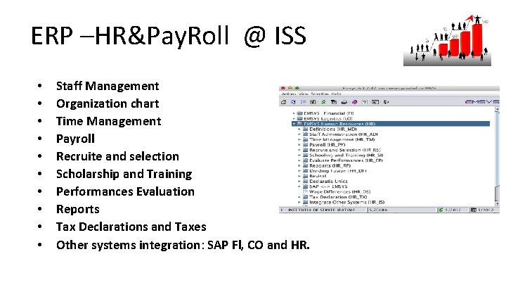 ERP –HR&Pay. Roll @ ISS • • • Staff Management Organization chart Time Management
