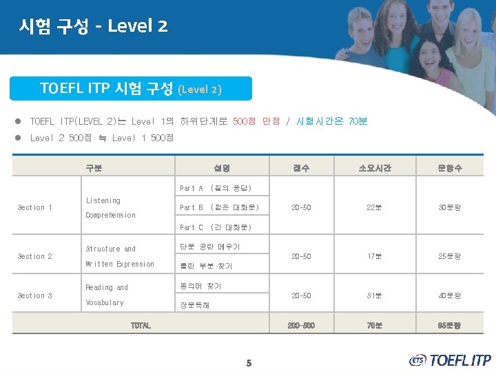 시험 구성 - Level 2 TOEFL ITP 시험 구성 (Level 2) l TOEFL ITP(LEVEL