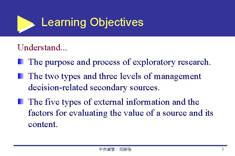 Learning Objectives Understand. . . The purpose and process of exploratory research. The two