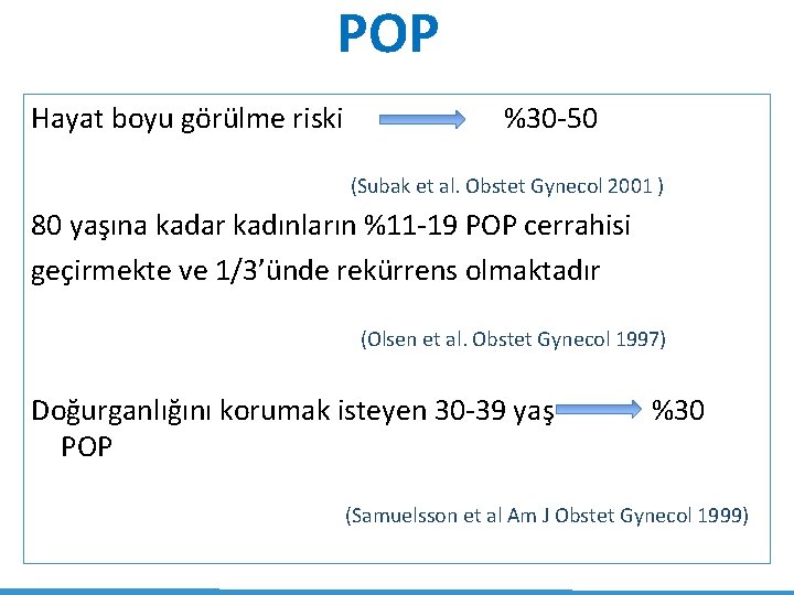 POP) Hayat boyu görülme riski %30 -50 (Subak et al. Obstet Gynecol 2001 ) POP) Hayat boyu görülme riski %30 -50 (Subak et al. Obstet Gynecol 2001 )