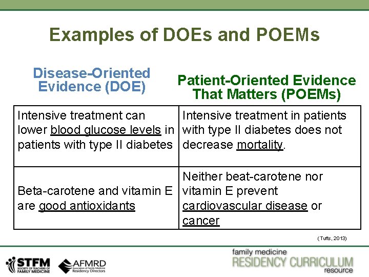 Examples of DOEs and POEMs Disease-Oriented Evidence (DOE) Patient-Oriented Evidence That Matters (POEMs) Intensive Examples of DOEs and POEMs Disease-Oriented Evidence (DOE) Patient-Oriented Evidence That Matters (POEMs) Intensive