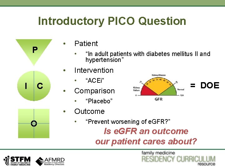 Introductory PICO Question P • • • I C Patient Intervention • • O Introductory PICO Question P • • • I C Patient Intervention • • O