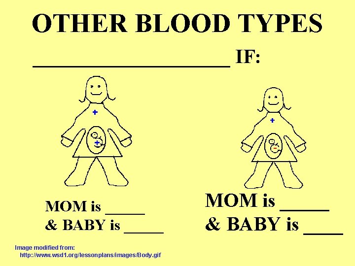 OTHER BLOOD TYPES __________ IF: MOM is _____ & BABY is _____ Image modified