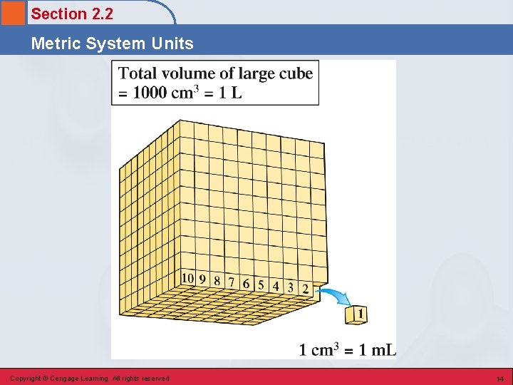 Section 2. 2 Metric System Units Copyright © Cengage Learning. All rights reserved 14