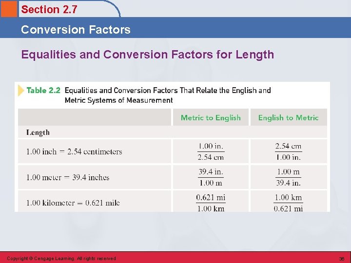 Section 2. 7 Conversion Factors Equalities and Conversion Factors for Length Copyright © Cengage