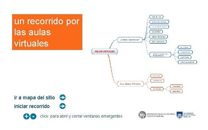 un recorrido por las aulas virtuales ir a mapa del sitio iniciar recorrido click un recorrido por las aulas virtuales ir a mapa del sitio iniciar recorrido click