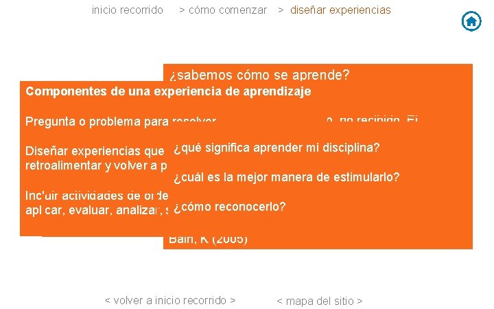 inicio recorrido > cómo comenzar > diseñar experiencias ¿sabemos cómo se aprende? Componentes de inicio recorrido > cómo comenzar > diseñar experiencias ¿sabemos cómo se aprende? Componentes de