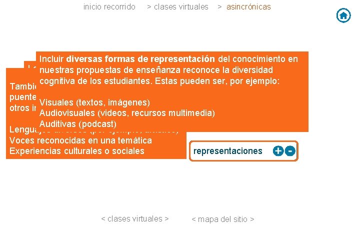 inicio recorrido > clases virtuales > asincrónicas Incluir diversas formas de representación del conocimiento inicio recorrido > clases virtuales > asincrónicas Incluir diversas formas de representación del conocimiento