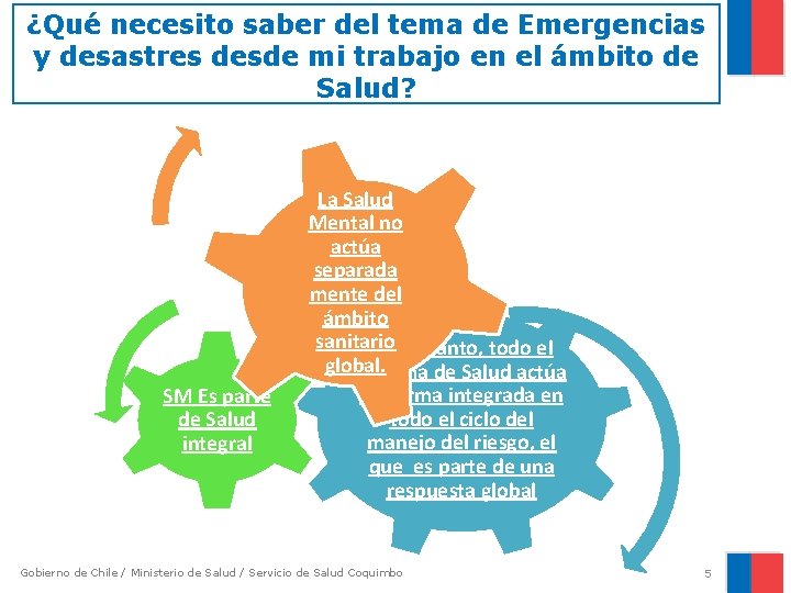 ¿Qué necesito saber del tema de Emergencias y desastres desde mi trabajo en el