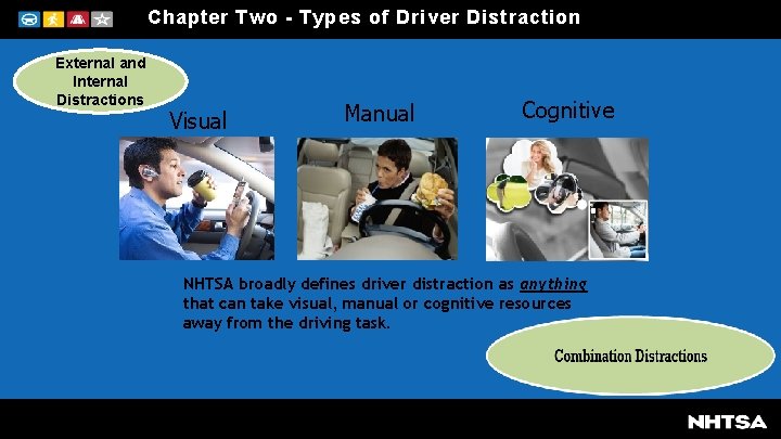 Chapter Two - Types of Driver Distraction External and Internal Distractions Visual Manual Cognitive