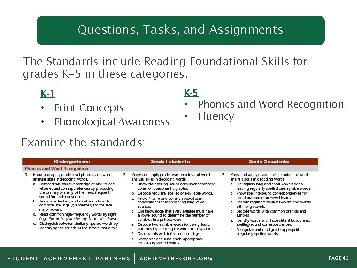 Questions, Tasks, and Assignments The Standards include Reading Foundational Skills for grades K– 5