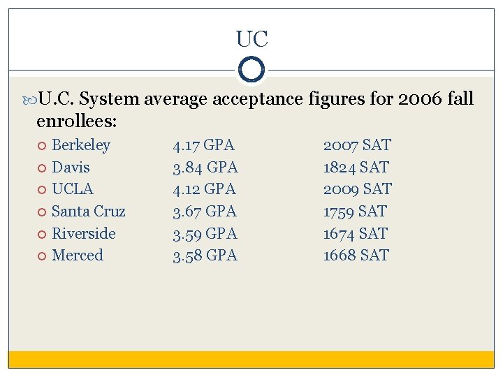 UC U. C. System average acceptance figures for 2006 fall enrollees: Berkeley Davis UCLA