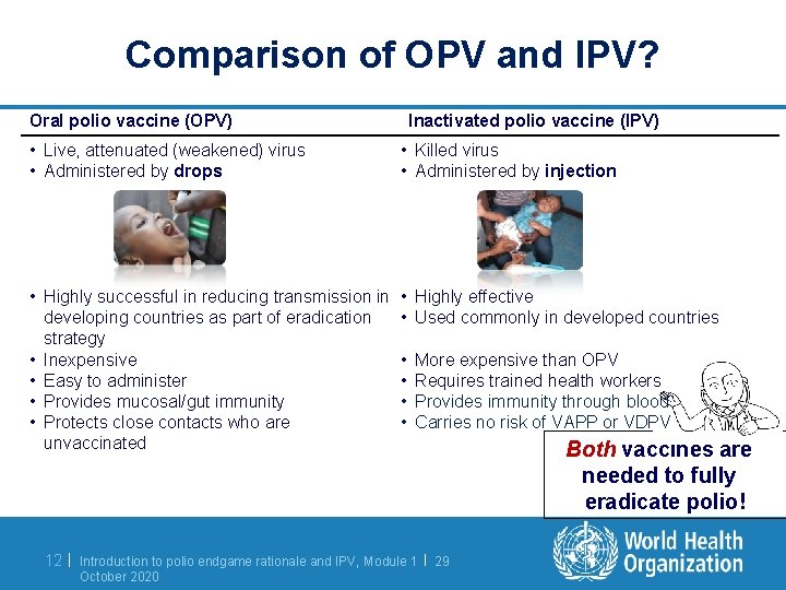 Comparison of OPV and IPV? Oral polio vaccine (OPV) Inactivated polio vaccine (IPV) •