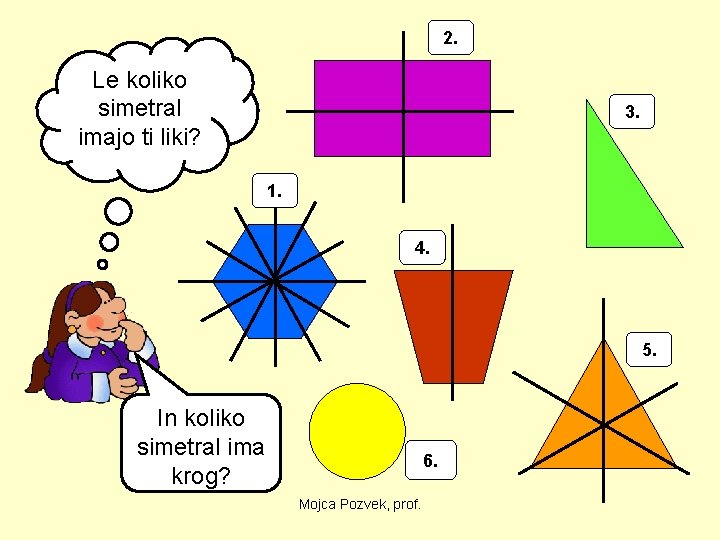 2. Le koliko simetral imajo ti liki? 3. 1. 4. 5. In koliko simetral