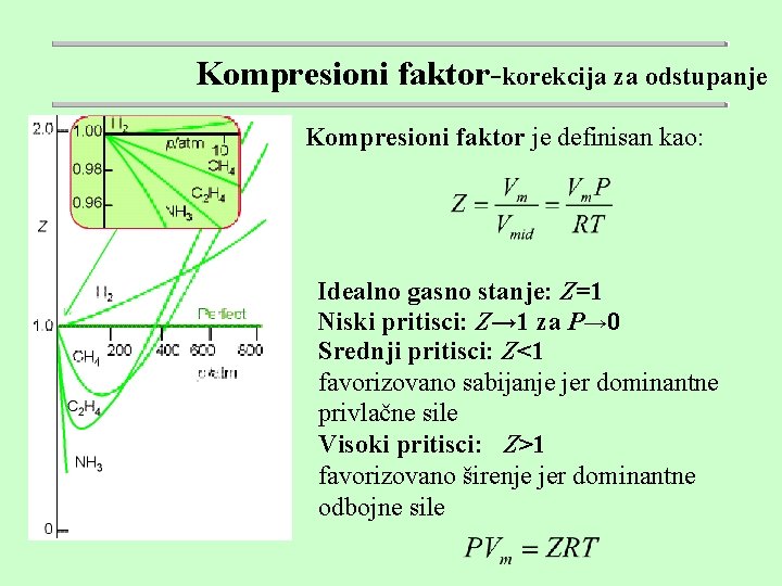 Kompresioni faktor-korekcija za odstupanje Kompresioni faktor je definisan kao: Idealno gasno stanje: Z=1 Niski