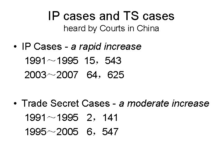 IP cases and TS cases heard by Courts in China • IP Cases -