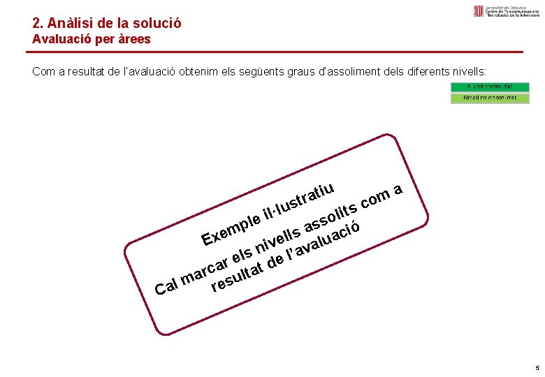 2. Anàlisi de la solució Avaluació per àrees Com a resultat de l’avaluació obtenim