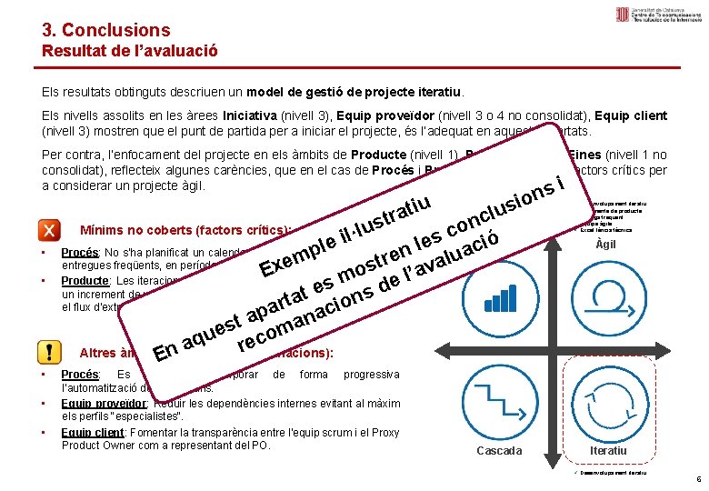 3. Conclusions Resultat de l’avaluació Els resultats obtinguts descriuen un model de gestió de