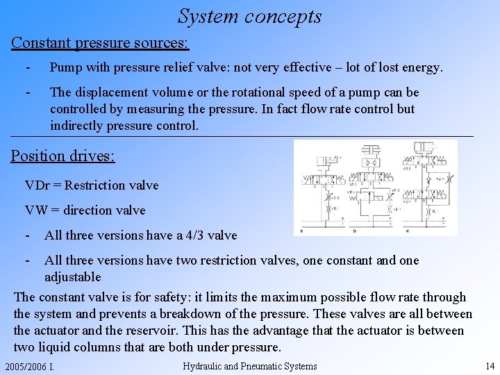 System concepts Constant pressure sources: - Pump with pressure relief valve: not very effective