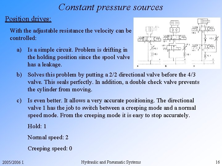 Constant pressure sources Position drives: With the adjustable resistance the velocity can be controlled: