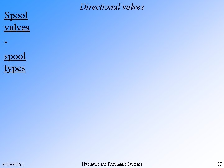 Spool valves spool types 2005/2006 I. Directional valves Hydraulic and Pneumatic Systems 27 