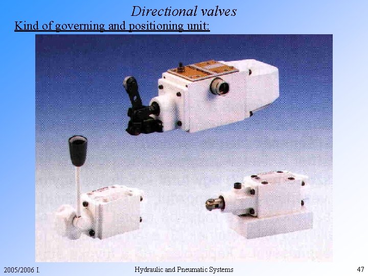 Directional valves Kind of governing and positioning unit: 2005/2006 I. Hydraulic and Pneumatic Systems