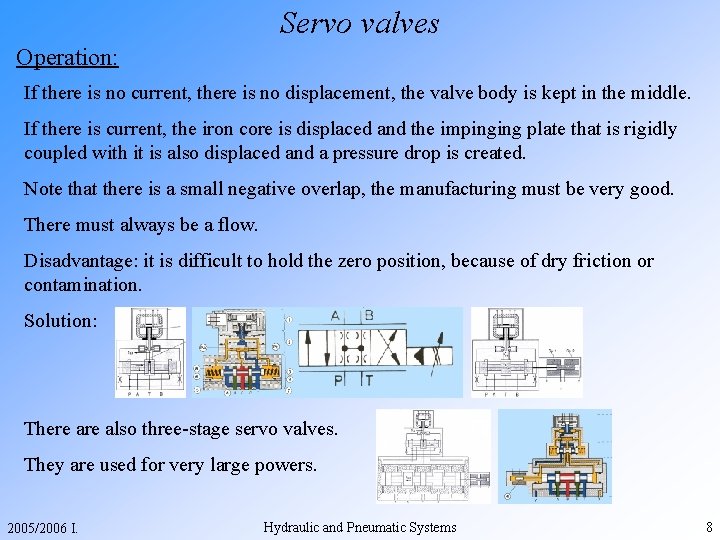 Servo valves Operation: If there is no current, there is no displacement, the valve