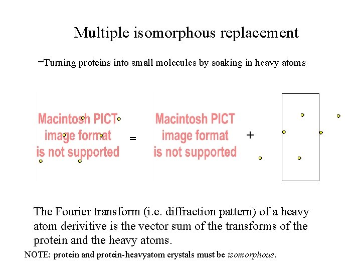 Multiple isomorphous replacement =Turning proteins into small molecules by soaking in heavy atoms =