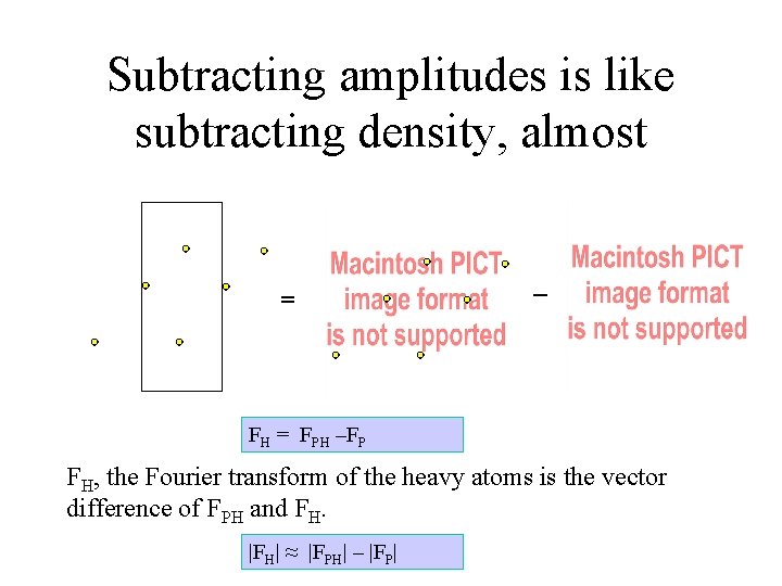 Subtracting amplitudes is like subtracting density, almost = – FH = FPH –FP FH,