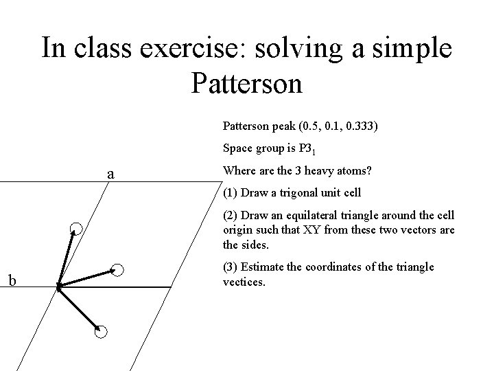 In class exercise: solving a simple Patterson peak (0. 5, 0. 1, 0. 333)